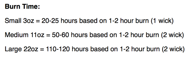 Limelight - Tyler Candle Co.