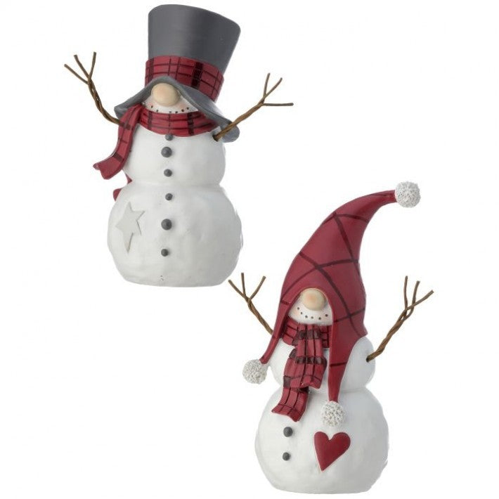 Home Sweet Snowman - 2 Styles