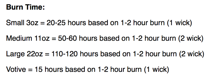 Vignette - Tyler Candle Co.